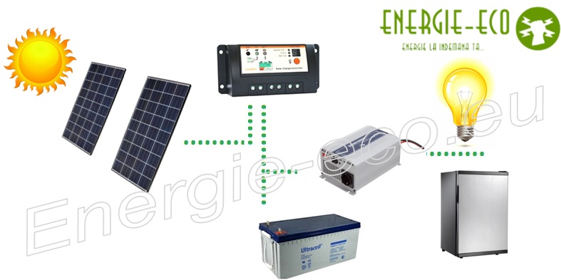 Kit fotovoltaic 260W pachet